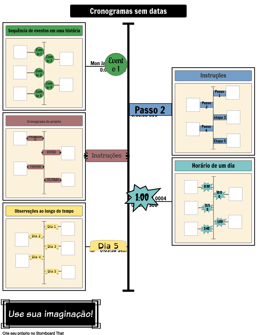 Linha do tempo: Um jogo para organizar os eventos do passado se