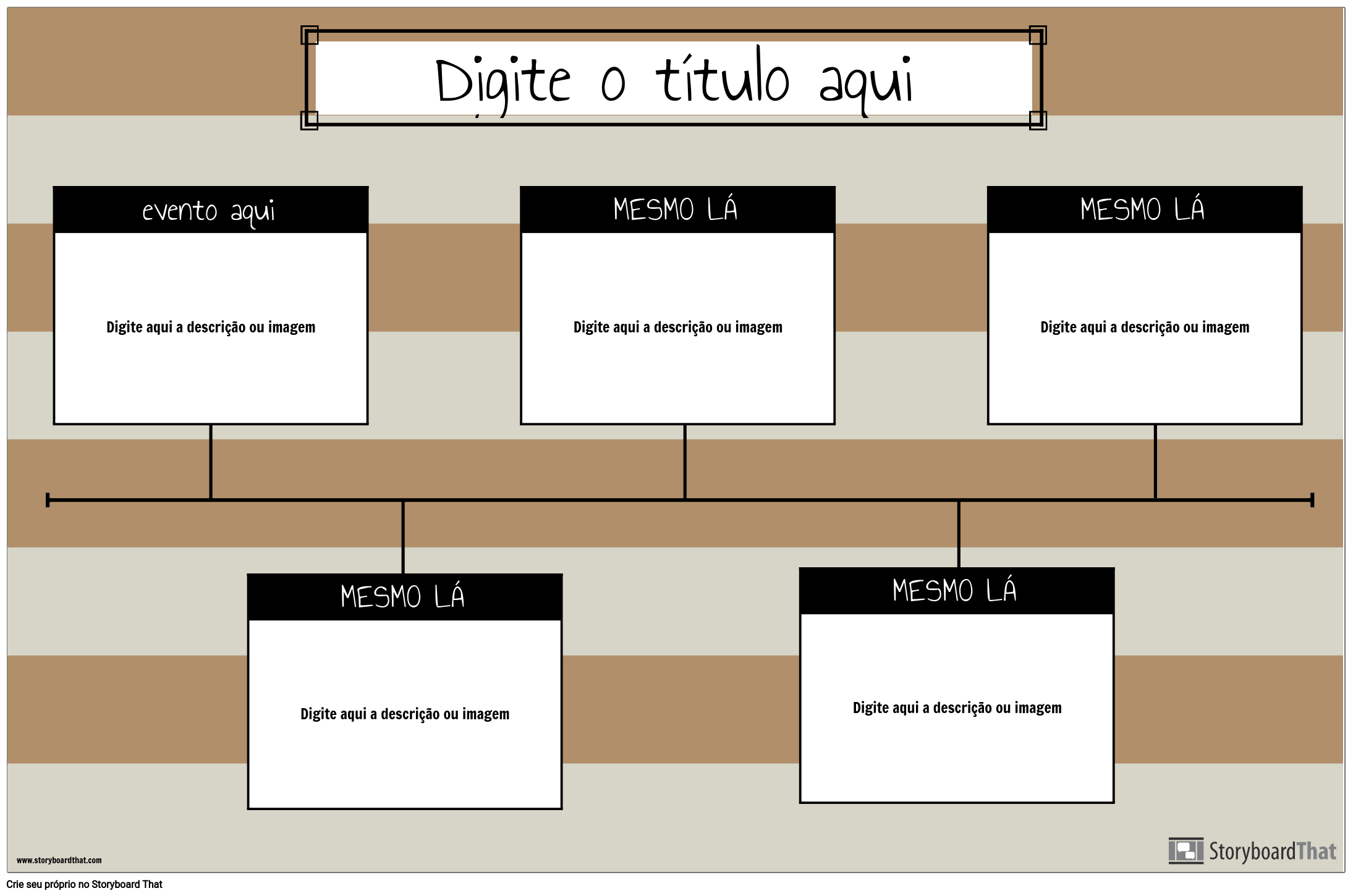 Modelo De Linha Do Tempo Etapas Storyboard By Pt Examples Sexiz Pix 9952