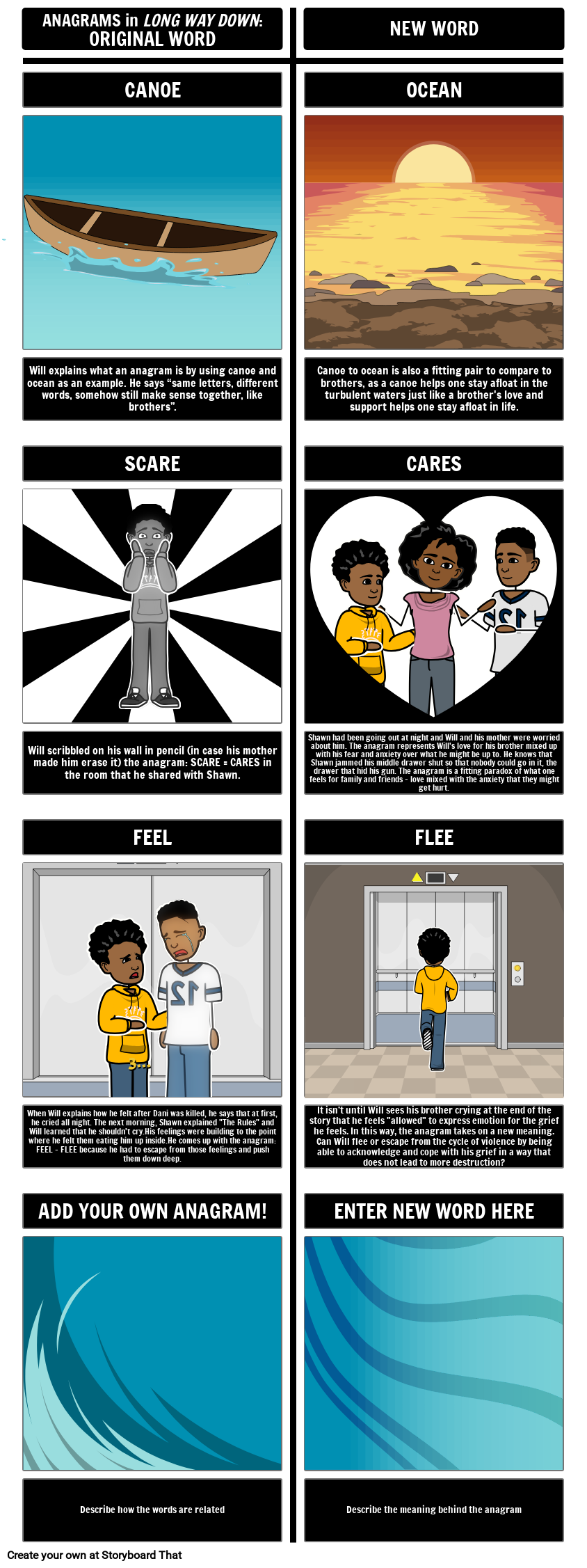 Long Way Down Anagramas Storyboard por ptexamples