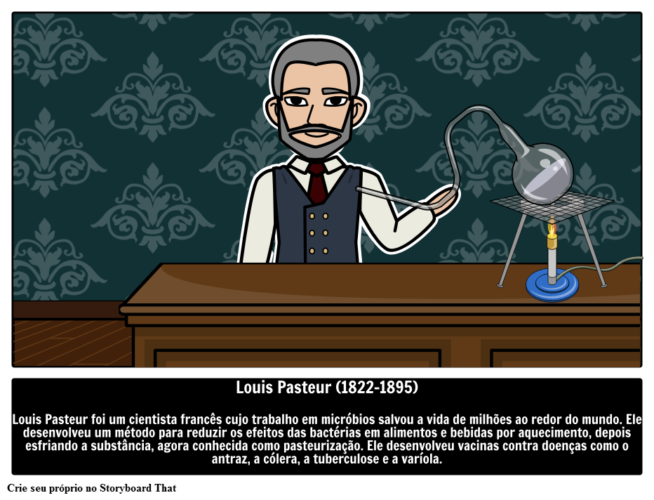 Biografia De Louis Pasteur Cientistas Famosos Pasteurização 9122