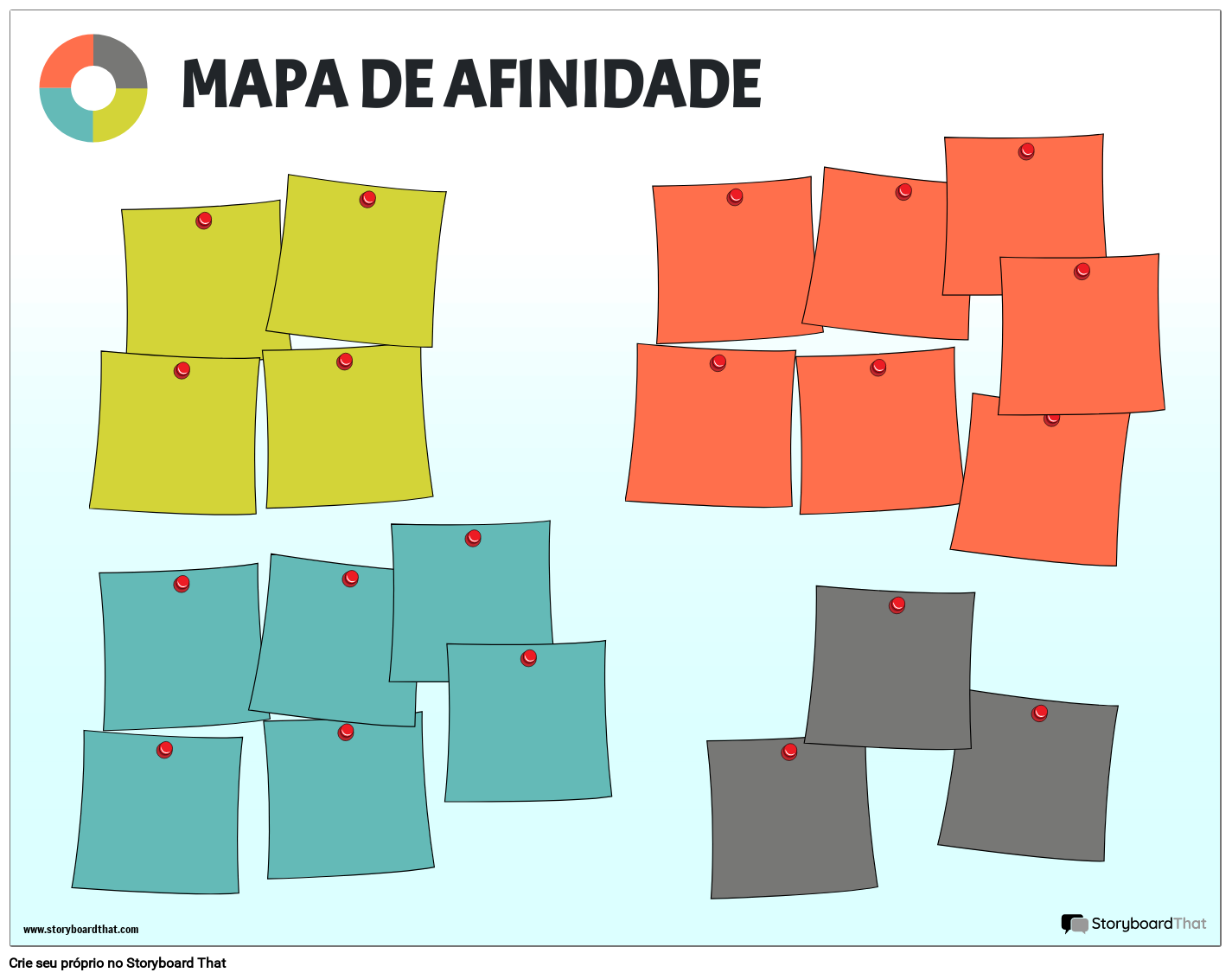 Mapa De Afinidade Storyboard By Pt Examples