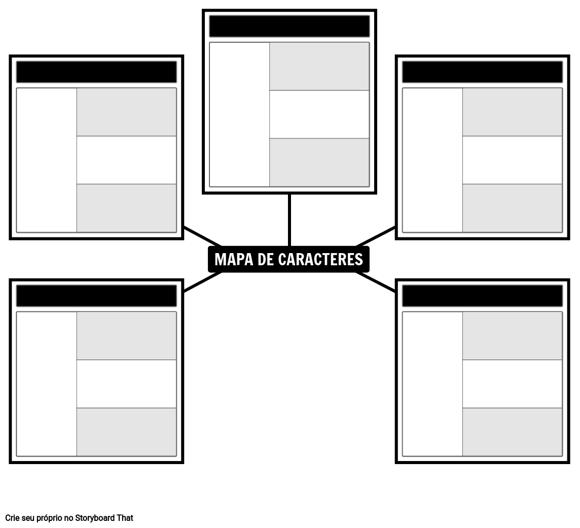 Mapa De Aranha Inca Storyboard Por Pt Examples