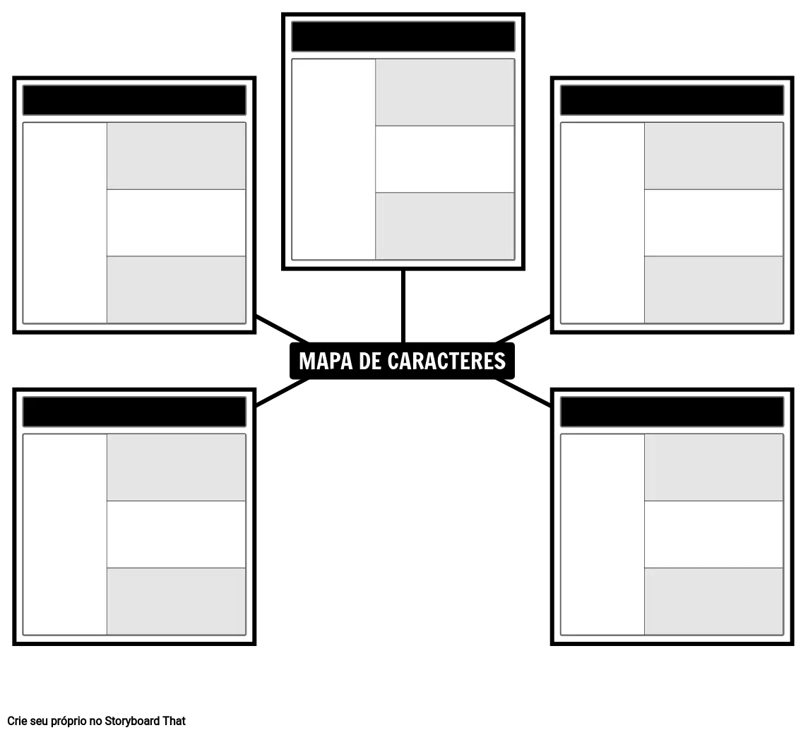 Modelo De 5 Campos Do Mapa De Caracteres Storyboard I