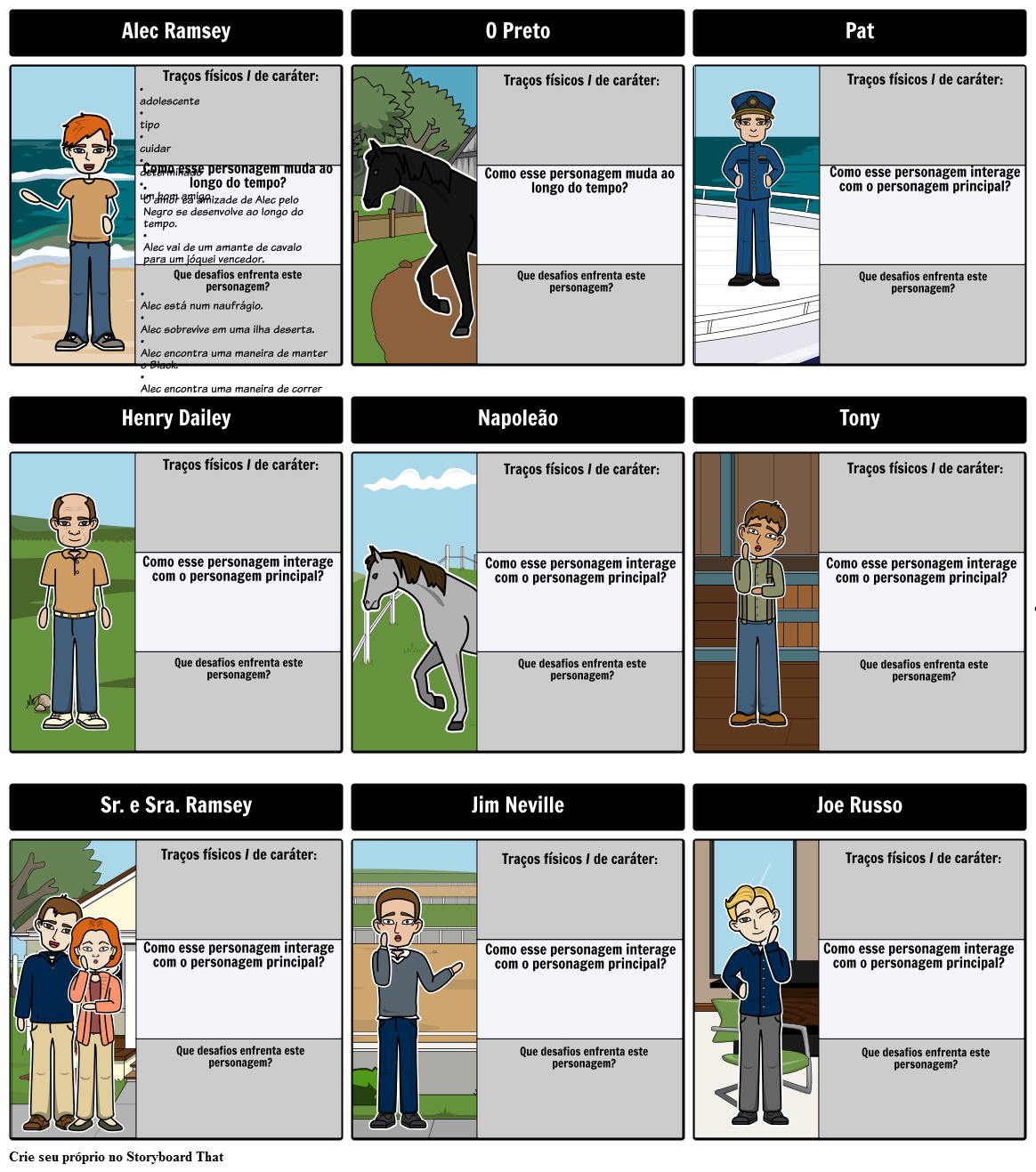 Mapa de Caracteres do Black Stallion Storyboard