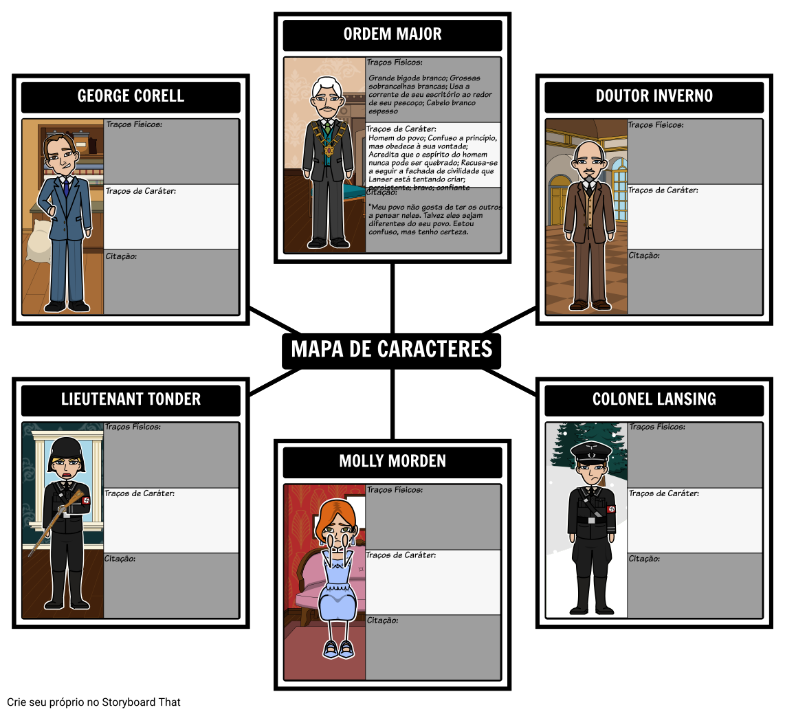 Mapa De Caracteres Para The Moon Is Down Storyboard 7111