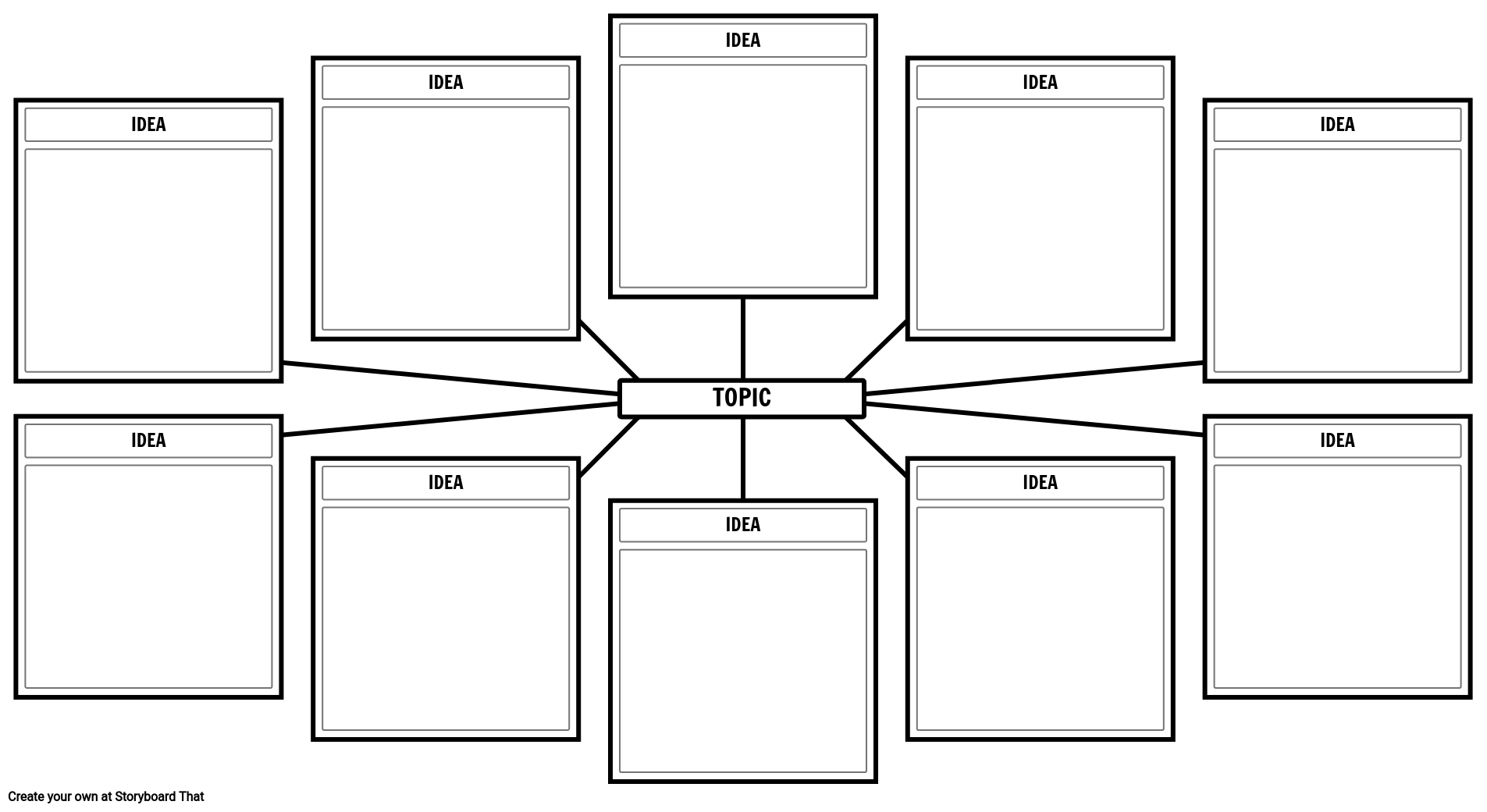 Modelo de Brainstorming 10 Células Storyboard