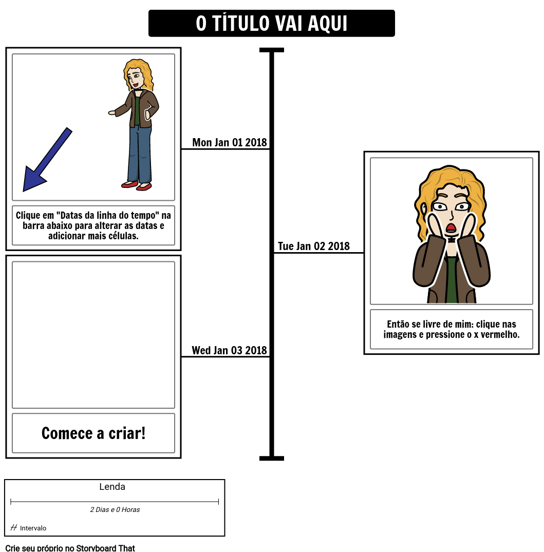 Linha do Tempo Tudo Sobre mim Storyboard by pt-examples