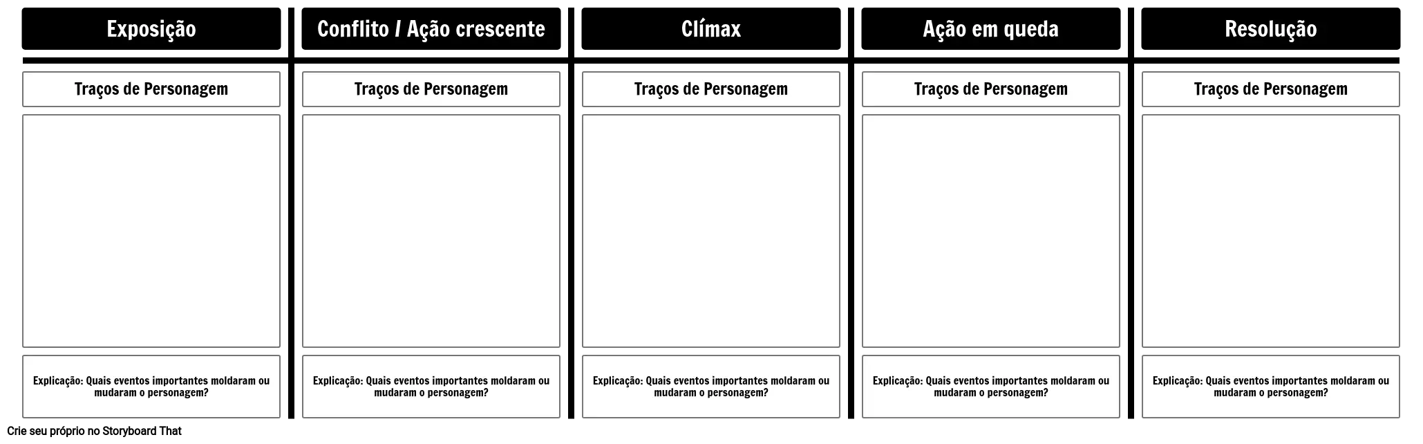 Modelo de Evolução do Personagem - Novela / História