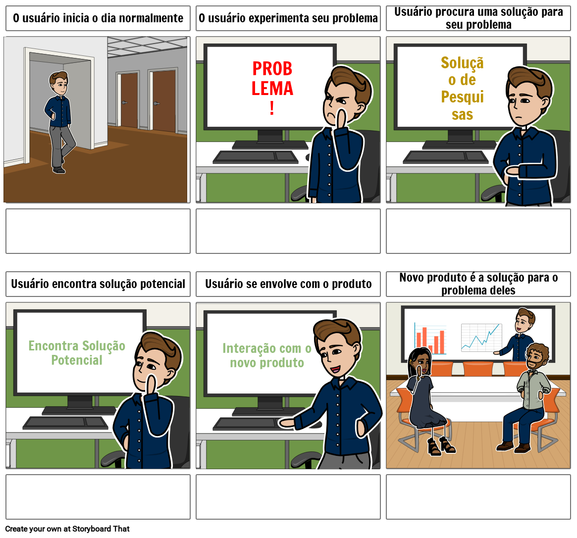 Modelo De Jornada Do Cliente 2 Storyboard By Pt examples