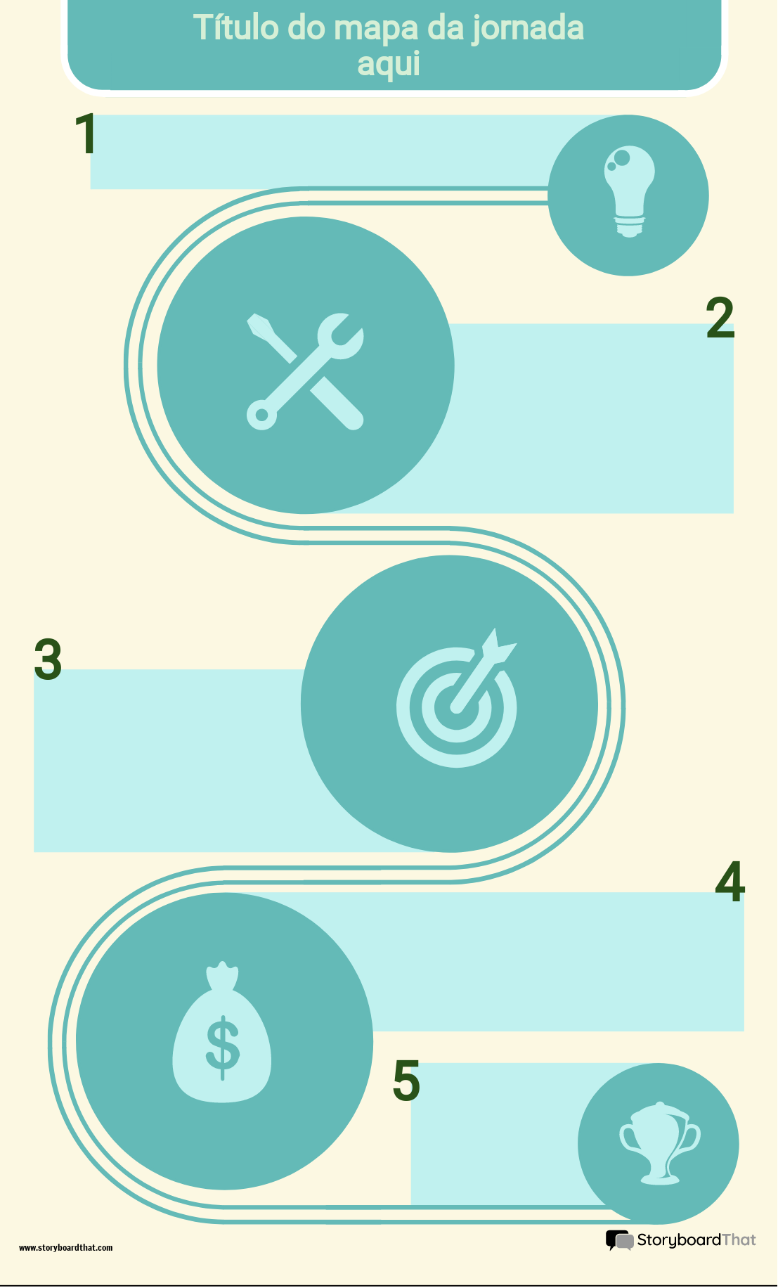 Modelo de Mapa de Jornada Corporativa 3 Storyboard