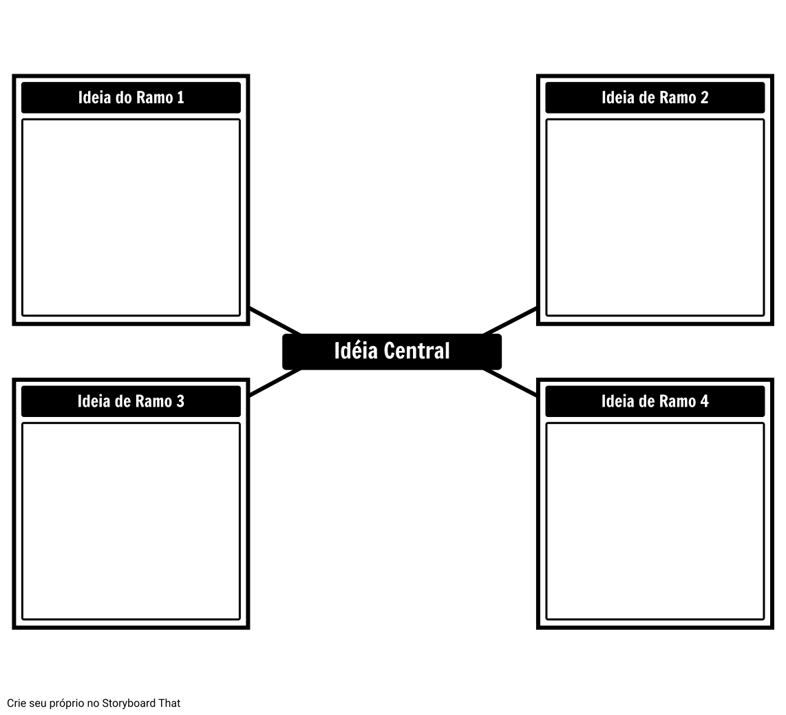 Modelo De Mapa Mental Storyboard Od Pt Examples Sexiz Pix 9498