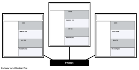Modelo de Persona Para Impressão