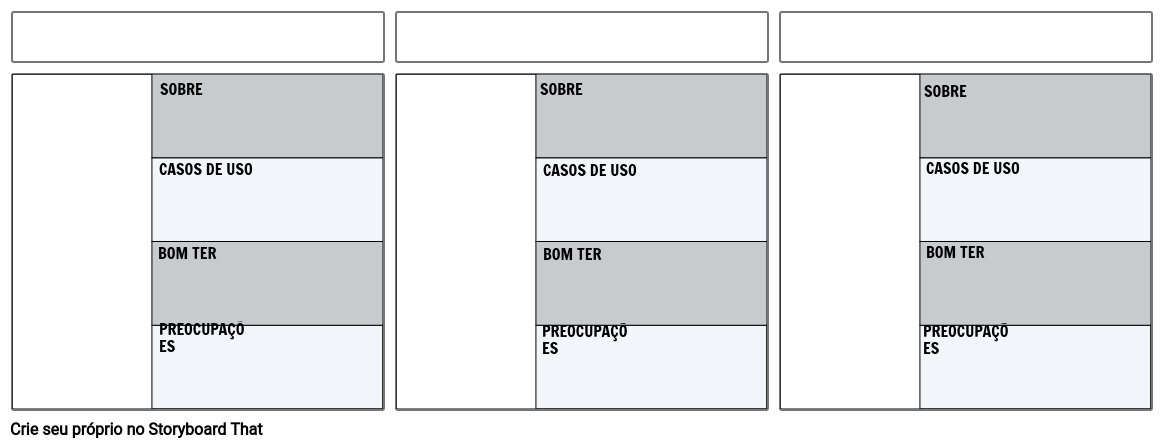 Modelo De Personalidade Em Branco Storyboard By Pt Examples 6759