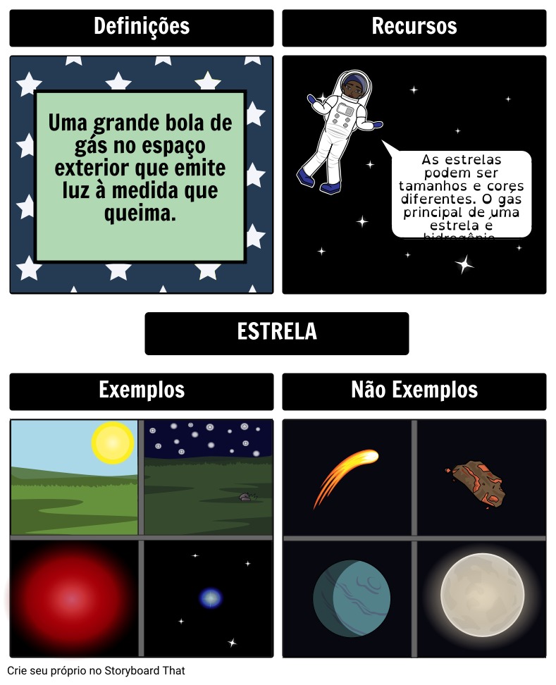 Modelo Frayer Estrela Storyboard By Pt Examples 5505