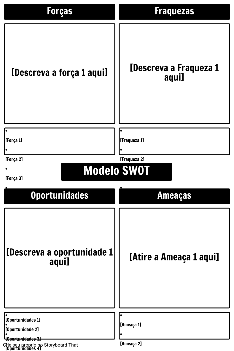 Topo 78 Imagem Modelo De Swot Br Thptnganamst Edu Vn