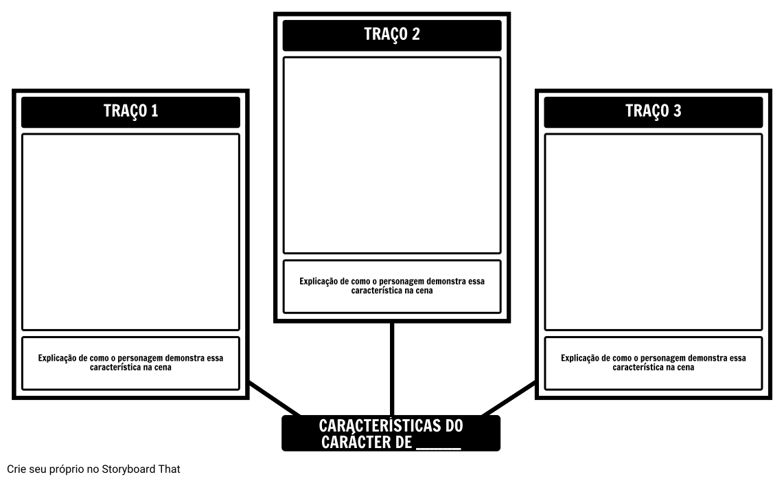 Molde do Tra o do Car ter Mapa da Aranha Storyboard