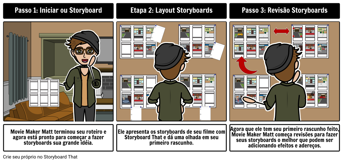 Operações com raiz Storyboard by licao