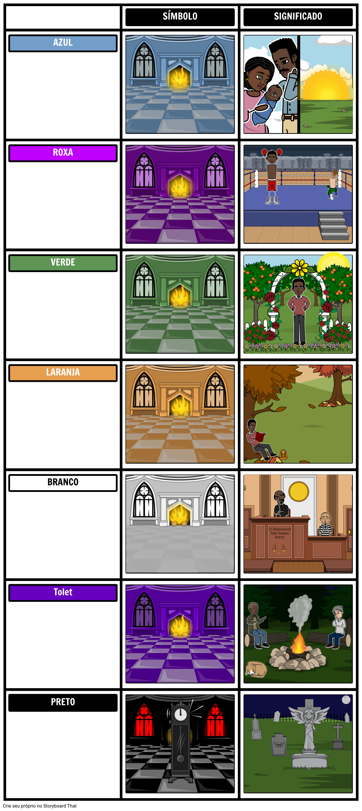 O Masque Do Simbolismo Da Morte Vermelha Storyboard