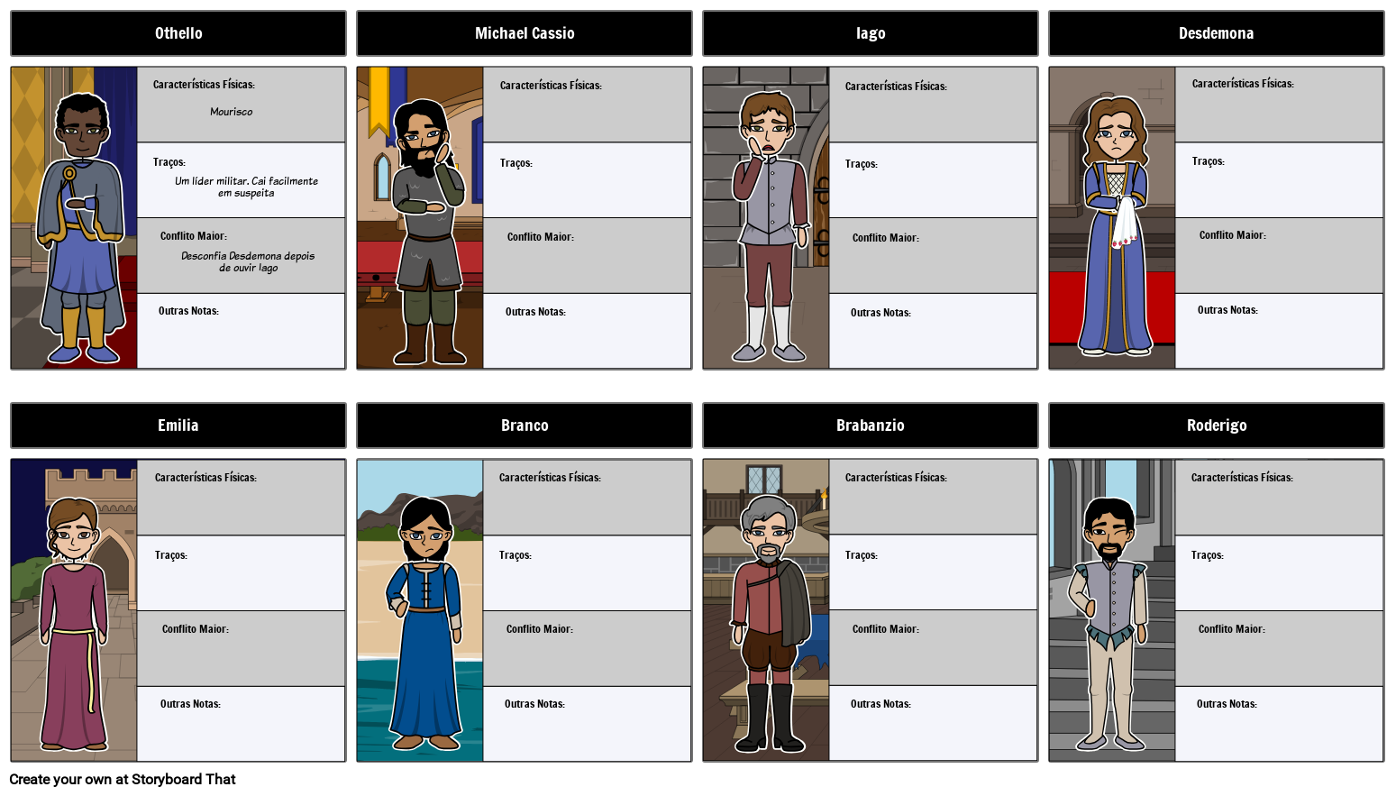Othello Personagens Storyboard por ptexamples
