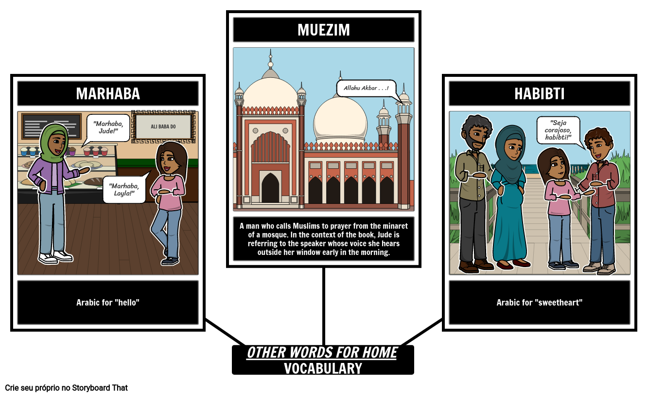 outras-palavras-para-vocabul-rio-dom-stico-storyboard