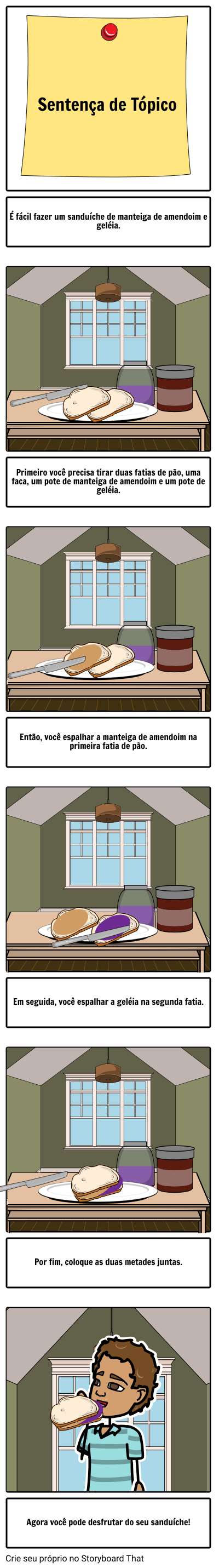 Parágrafo Processo Storyboard By Pt Examples 2721