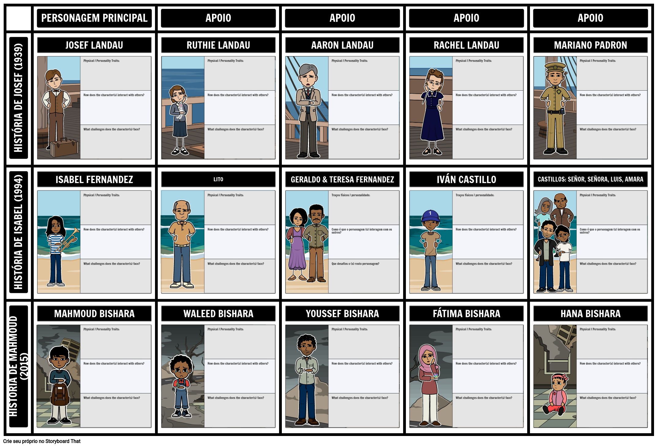 personagens-refugiados-storyboard-por-pt-examples