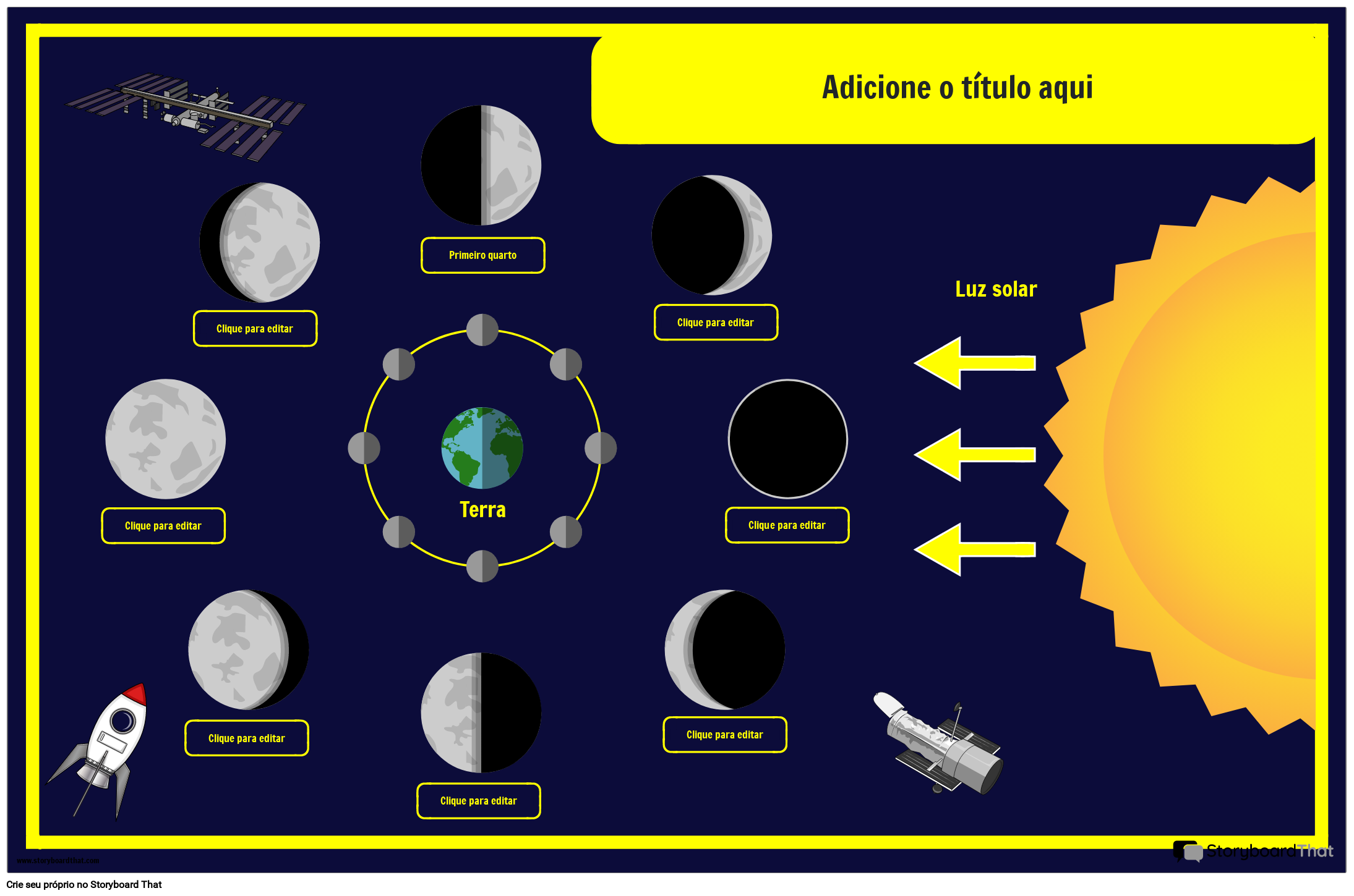 Pôster Fases da Terra e do Espaço da Lua Storyboard