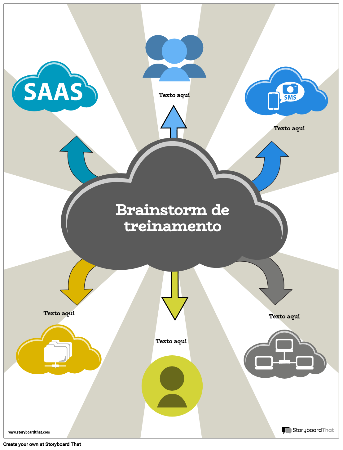 5 etapas para criar um programa de treinamento