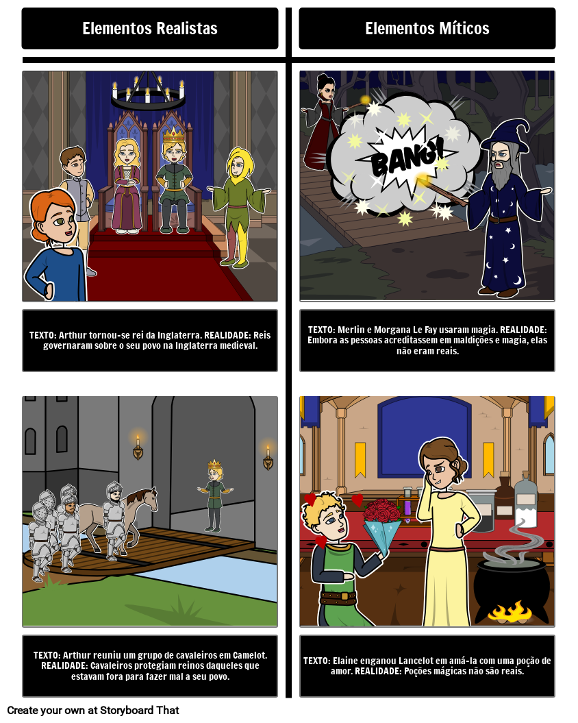 Rei Artur e os Cavaleiros da