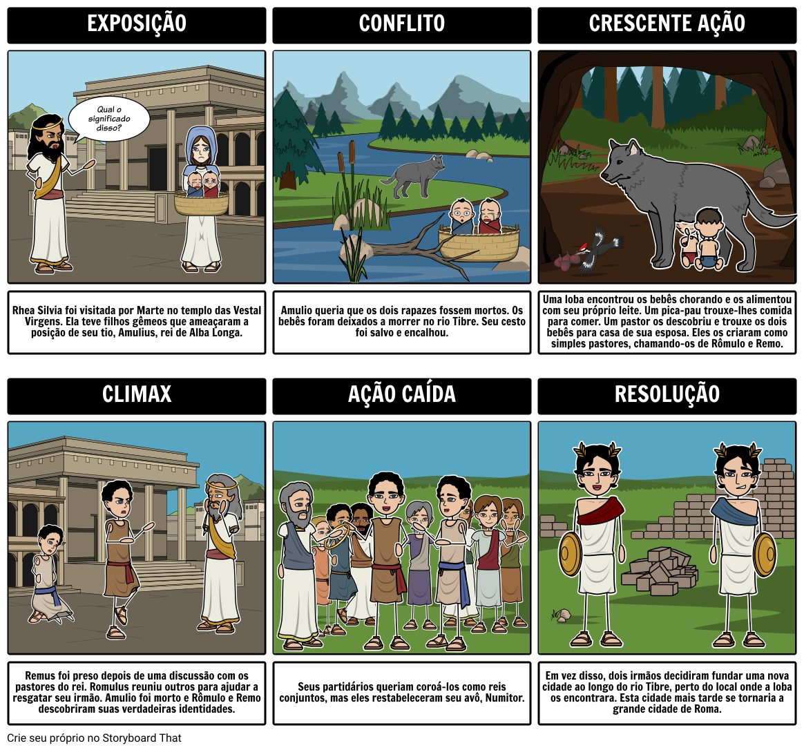 Romulus E Remus Diagrama De Plot Storyboard Por Pt Examples 9608