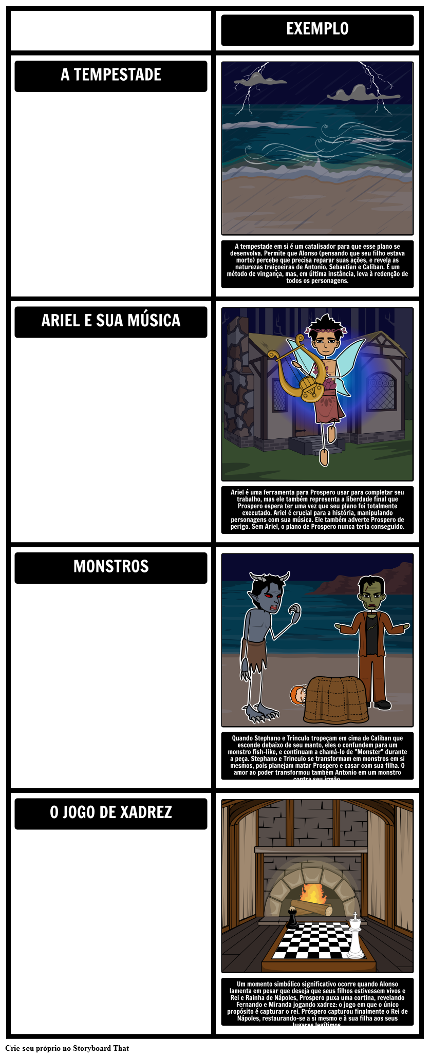Temas, Símbolos e Motivos na Tempestade Storyboard