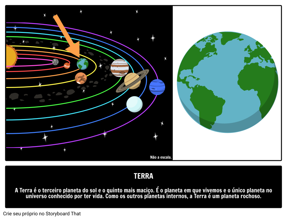 A Terra e o universo. Aspectos da Terra e do universo - Brasil Escola