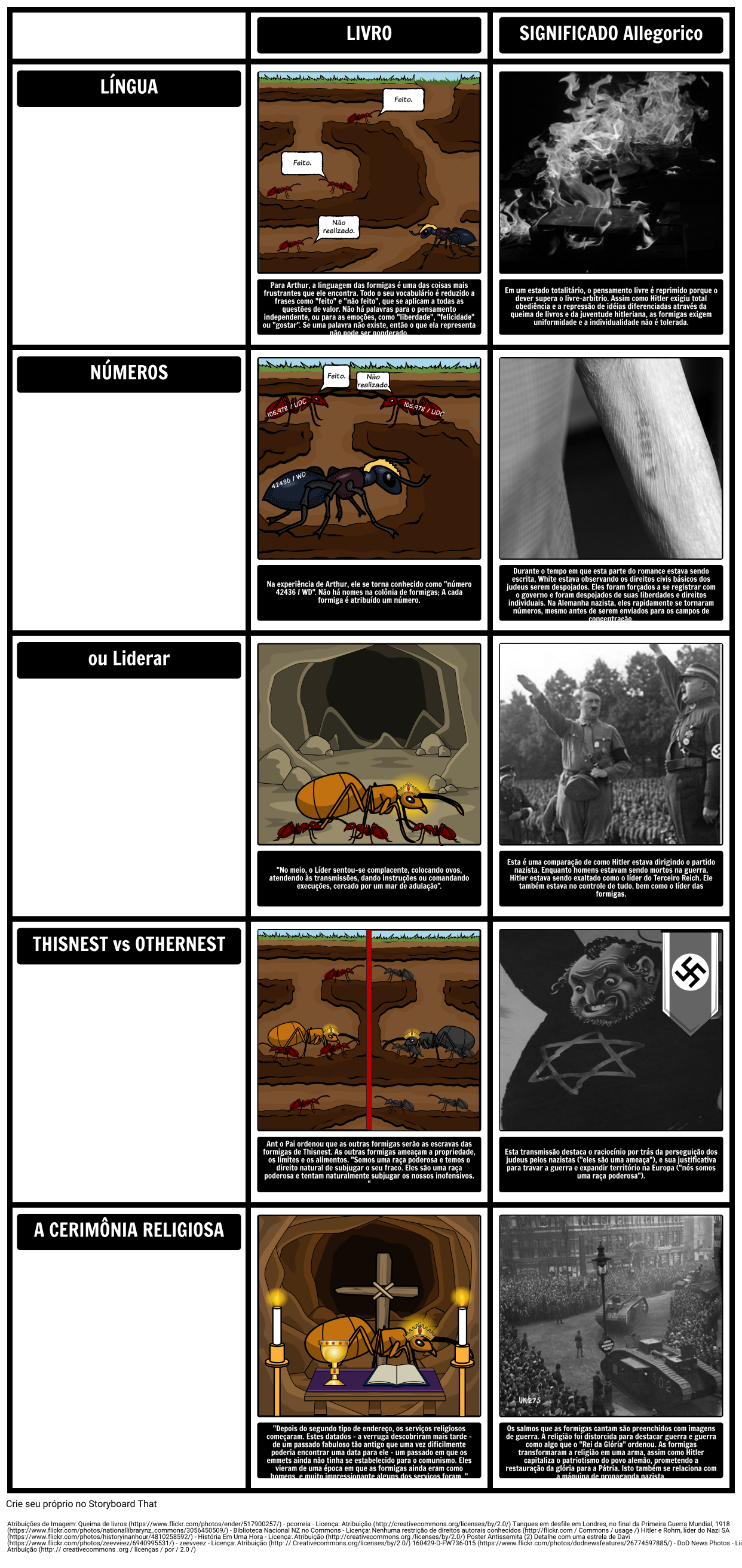 Comparações tipo Pedra