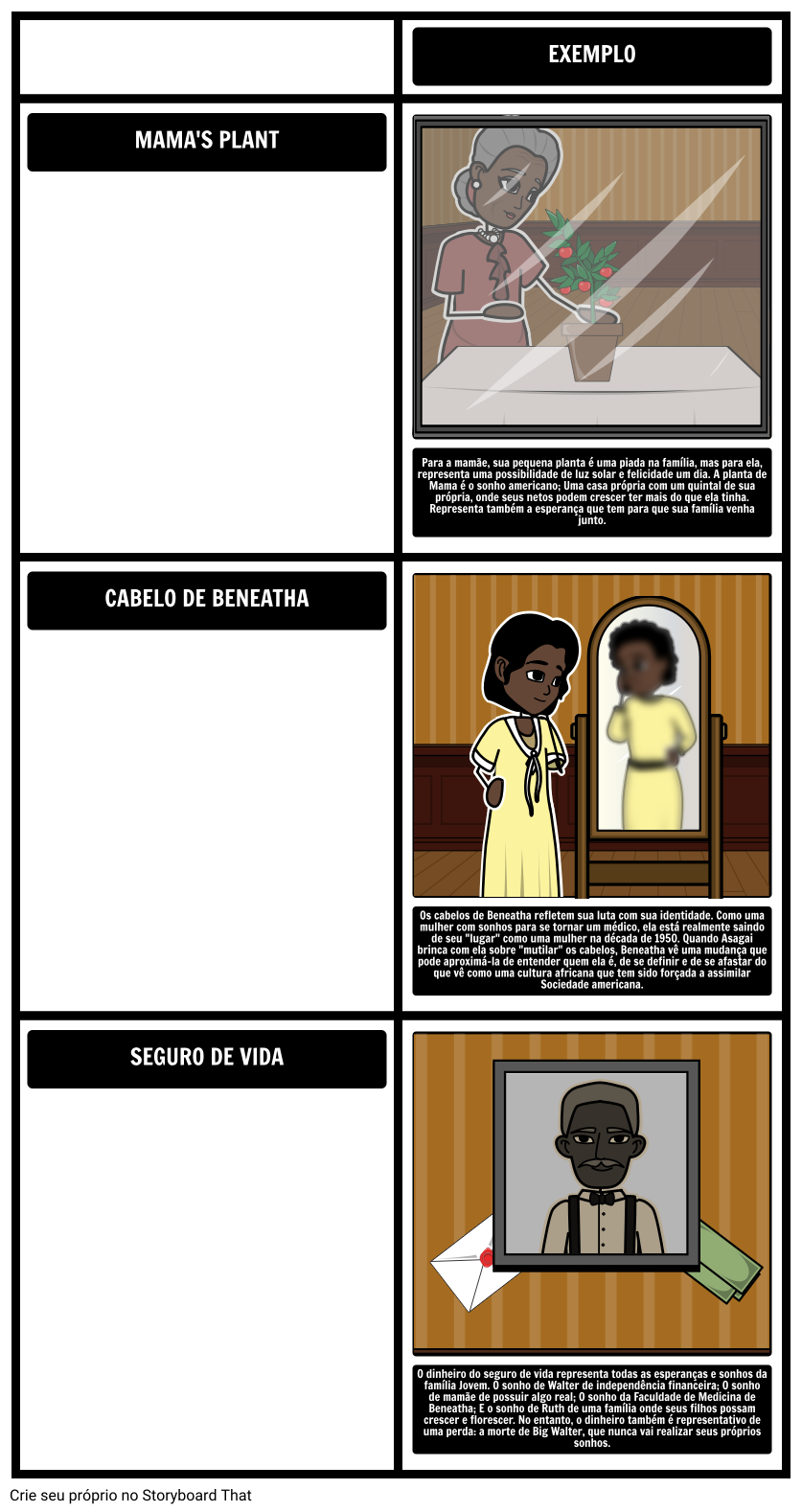 O Tesouro de Limão Brown- Tema Storyboard by pt-examples