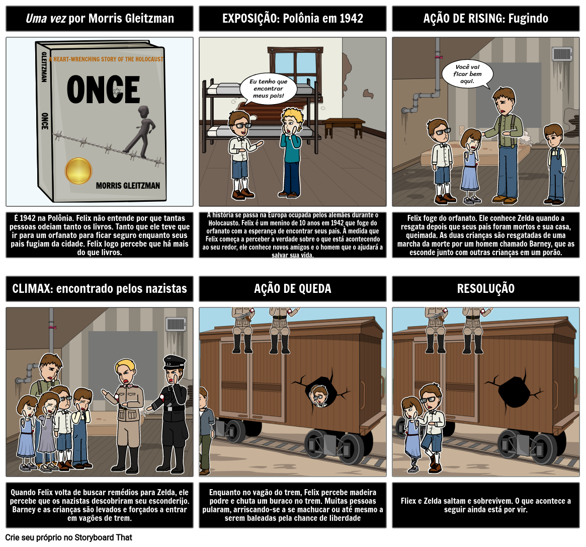 Uma Vez Diagrama De Plotagem Storyboard Por Pt Examples 3990