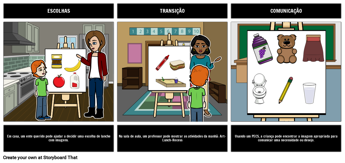 Usos Do Conselho Do PECS Storyboard By Pt examples usos-do-conselho-do-pecs-storyboard-by-pt-examples