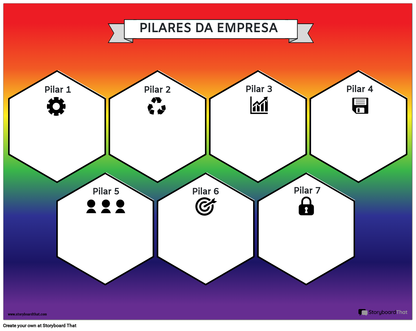 Crie a Visão da Empresa | 5 Etapas Para Criar a Visão da Empresa