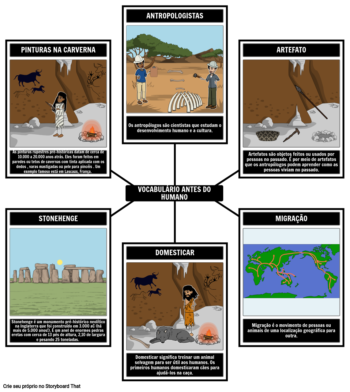 vocabul-rio-dos-primeiros-humanos-storyboard-por-pt-examples