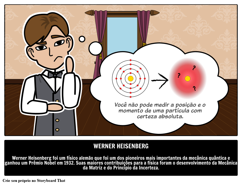 Princípio Da Incerteza De Werner Heisenberg Storyboard