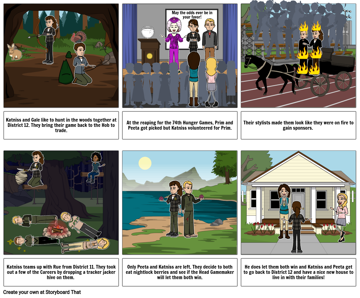 The Hunger Games Storyboard by puppy_love07