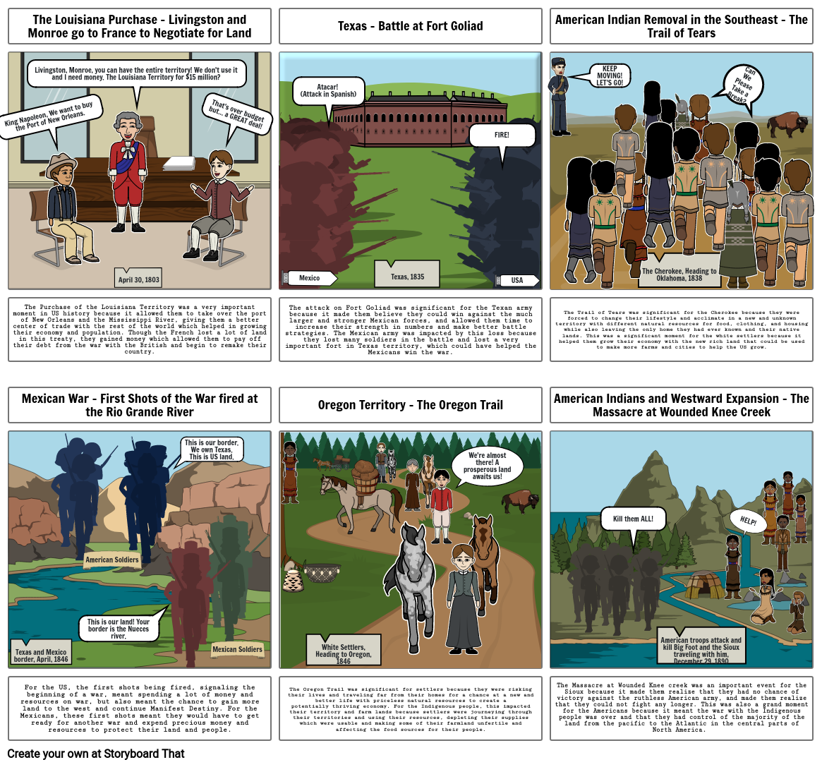 The Tale of American Westward Expansion Storyboard