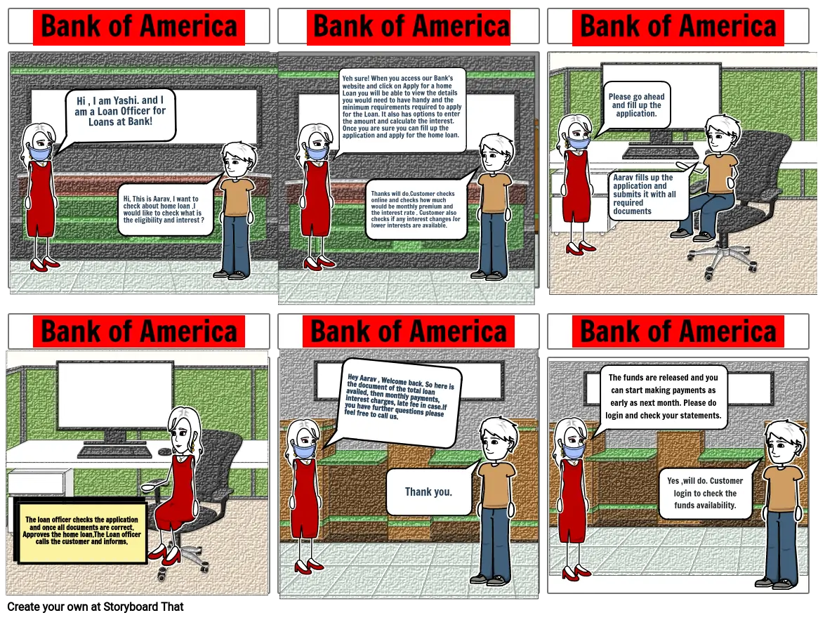 Bank of  America Loan Storyboard