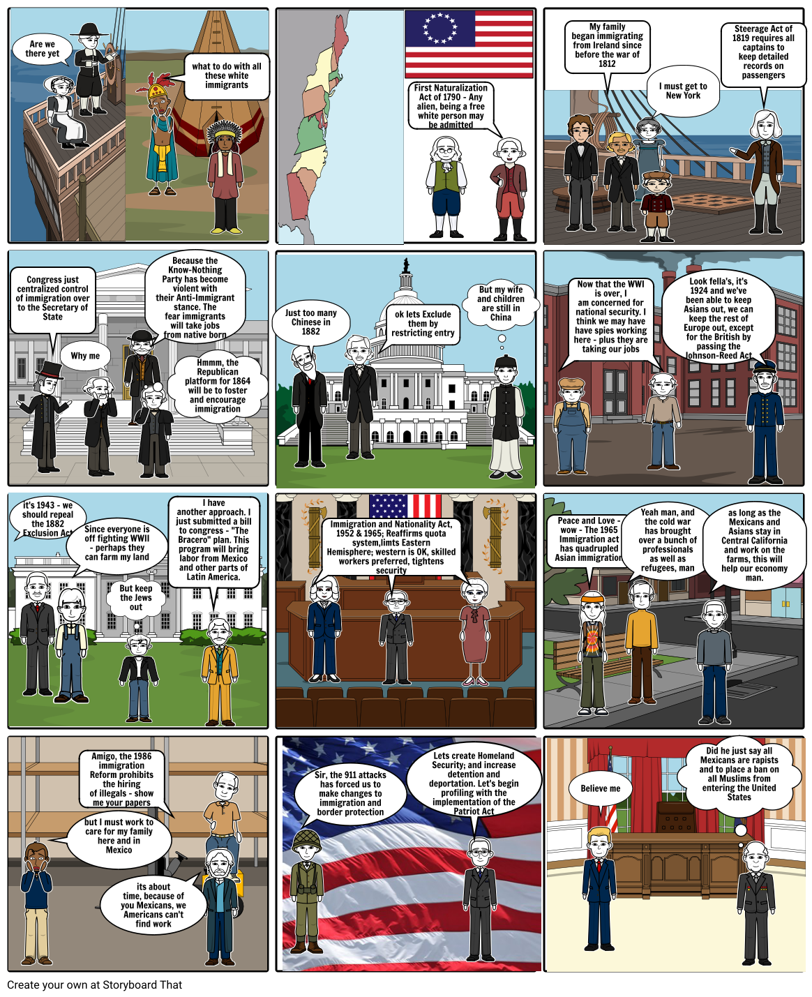 immigration Storyboard by rafgonzalezrubio