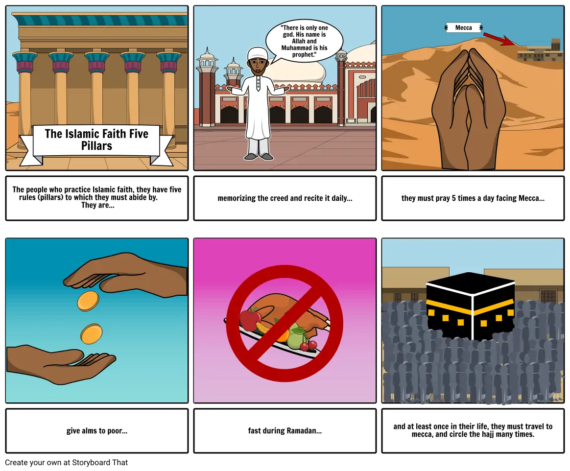 The Islamic Faith Five pillars