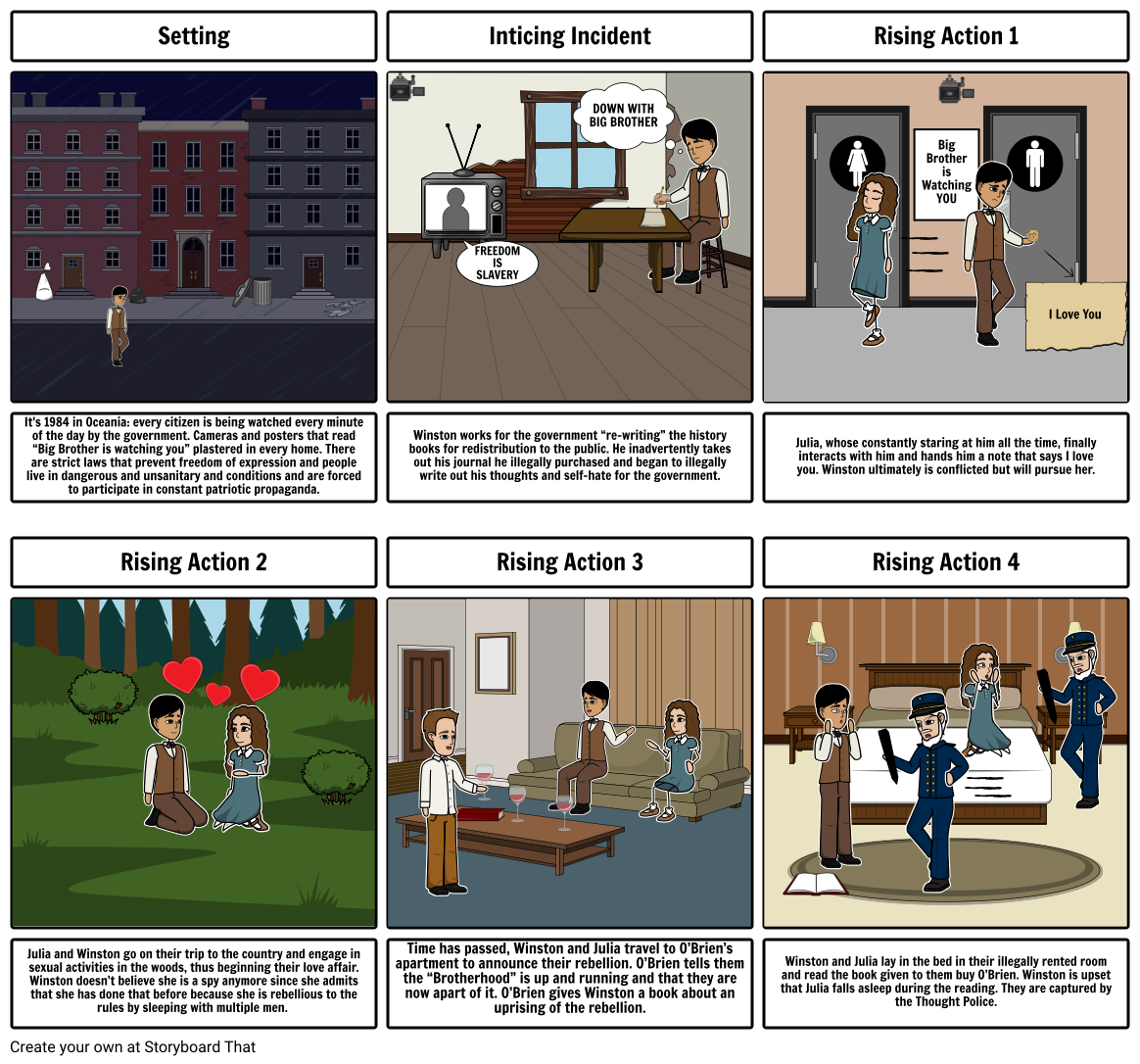 1984 part 1 Storyboard by rakiyahsweeney