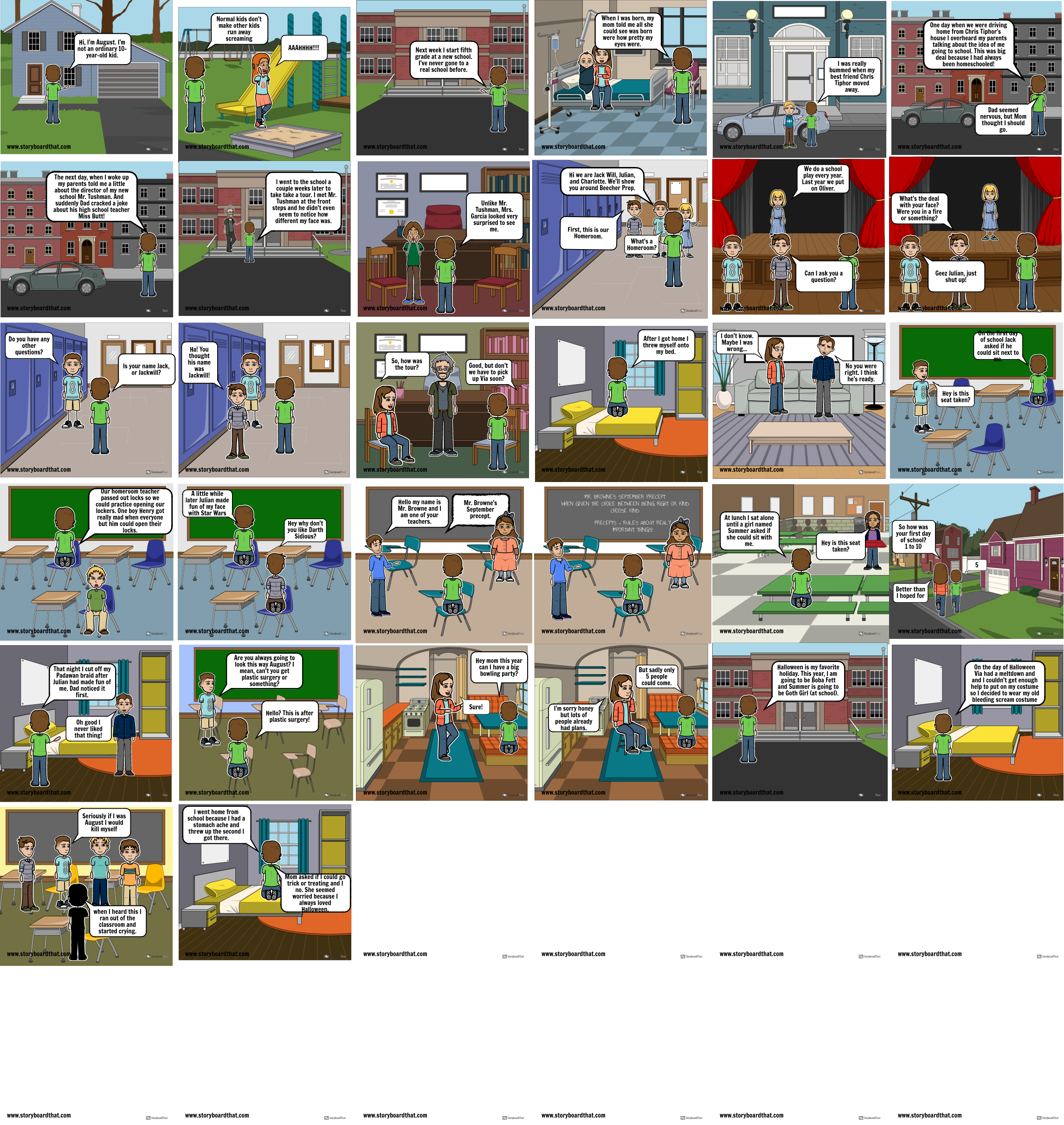Wonder Project Storyboard by ratty34
