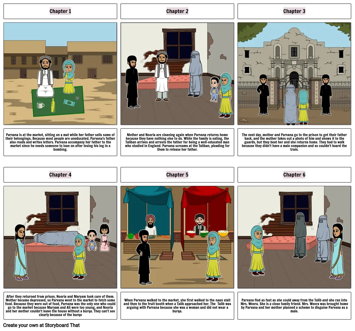 The Breadwinner Chapter 1 6 Storyboard Por Rawanmazen 8746