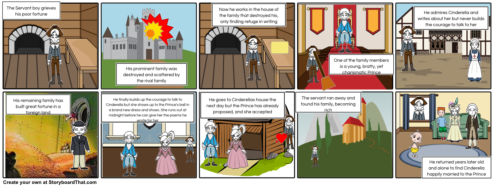 Creative writing Storyboard by rayleggett