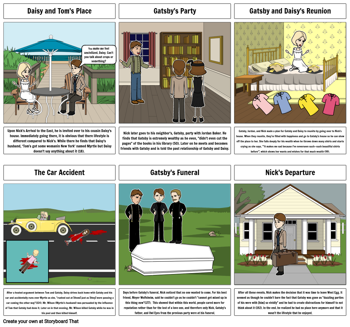 the-great-gatsby-storyboard-by-rchalmers87497