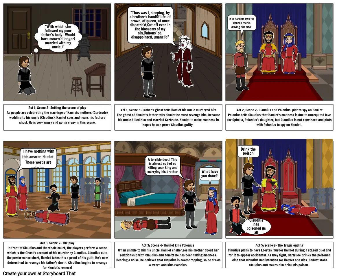 Hamlet Storyboard Project